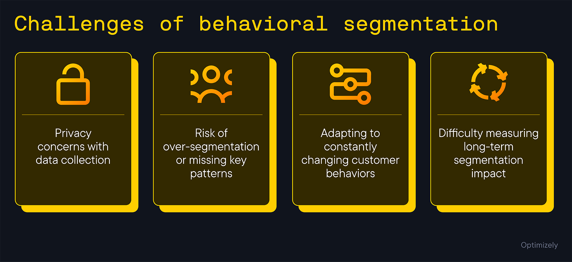 Challenges of behavioral segmentation