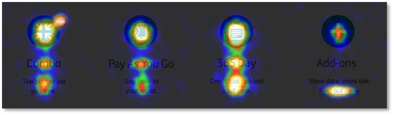 Heatmap of a website for demonstration