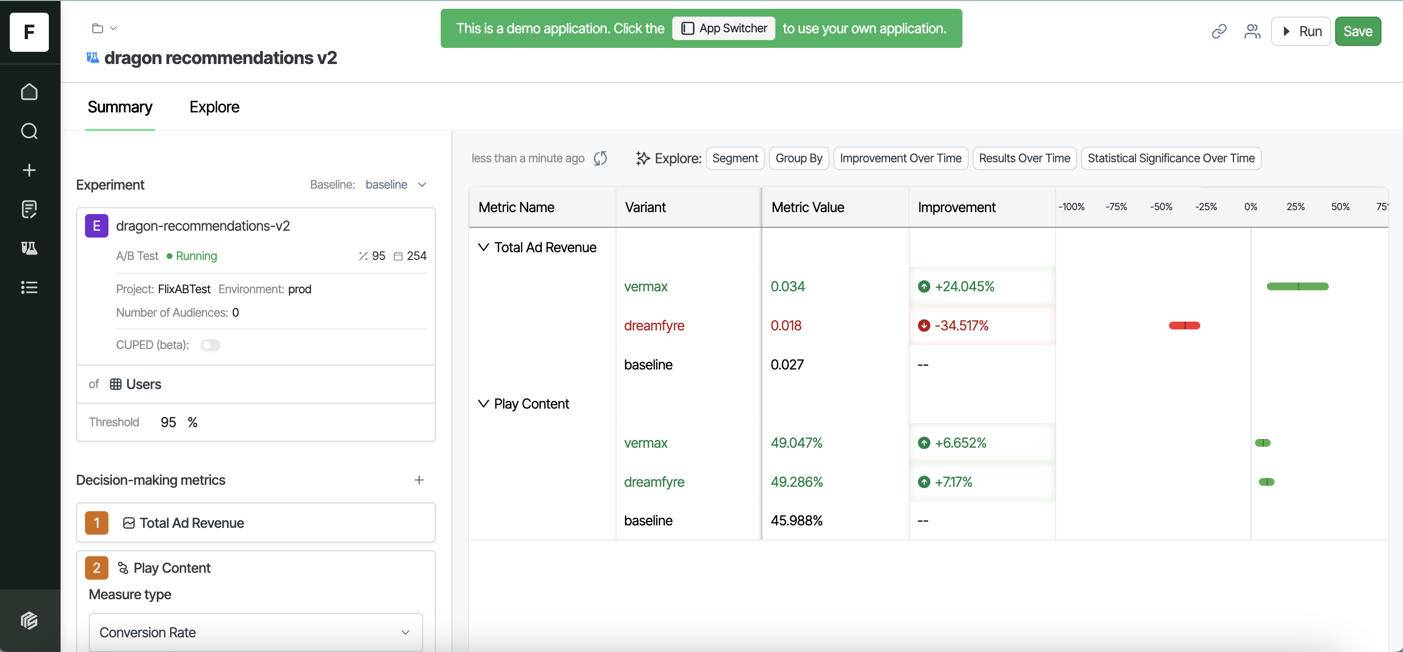 Analytics scorecard