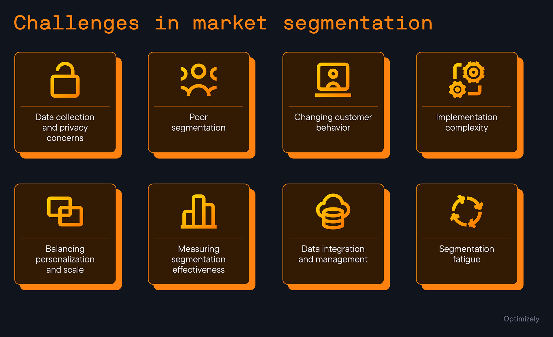 Decorative illustration of the challenges in market segmentation